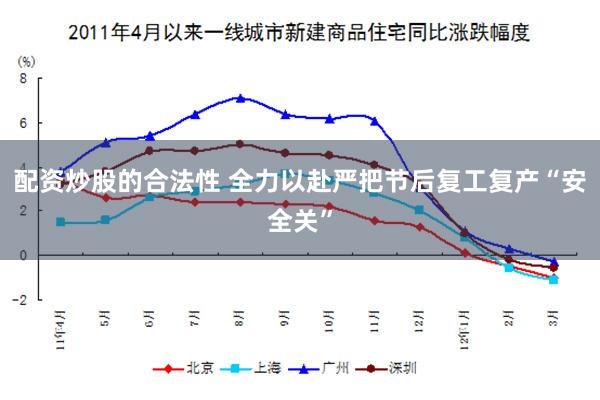 配资炒股的合法性 全力以赴严把节后复工复产“安全关”