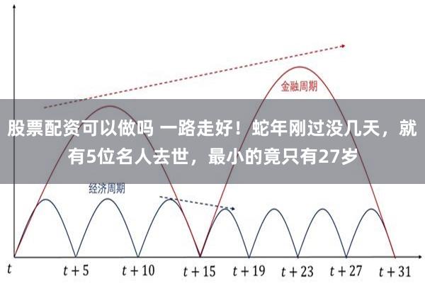 股票配资可以做吗 一路走好！蛇年刚过没几天，就有5位名人去世，最小的竟只有27岁