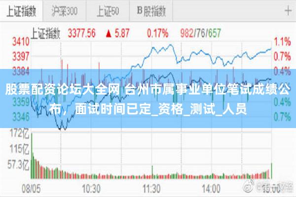 股票配资论坛大全网 台州市属事业单位笔试成绩公布，面试时间已定_资格_测试_人员